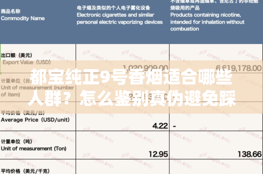 都宝纯正9号香烟适合哪些人群？怎么鉴别真伪避免踩坑？